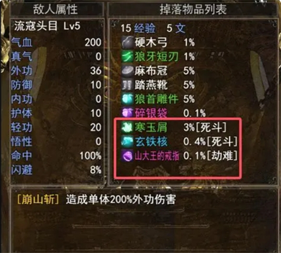 独孤云出处