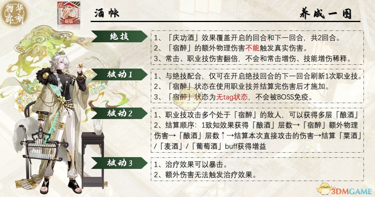 酒帐技能解析