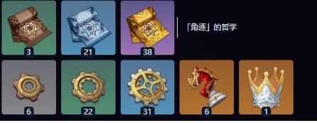 丝柯克天赋材料