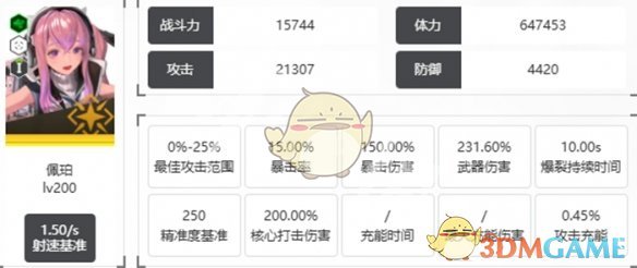 《胜利女神：新的希望》佩珀角色面板