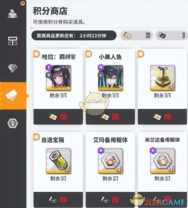 SSR角色