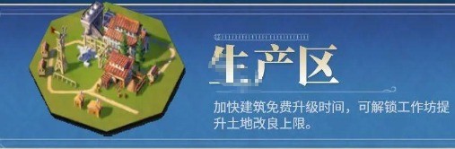 生产区
