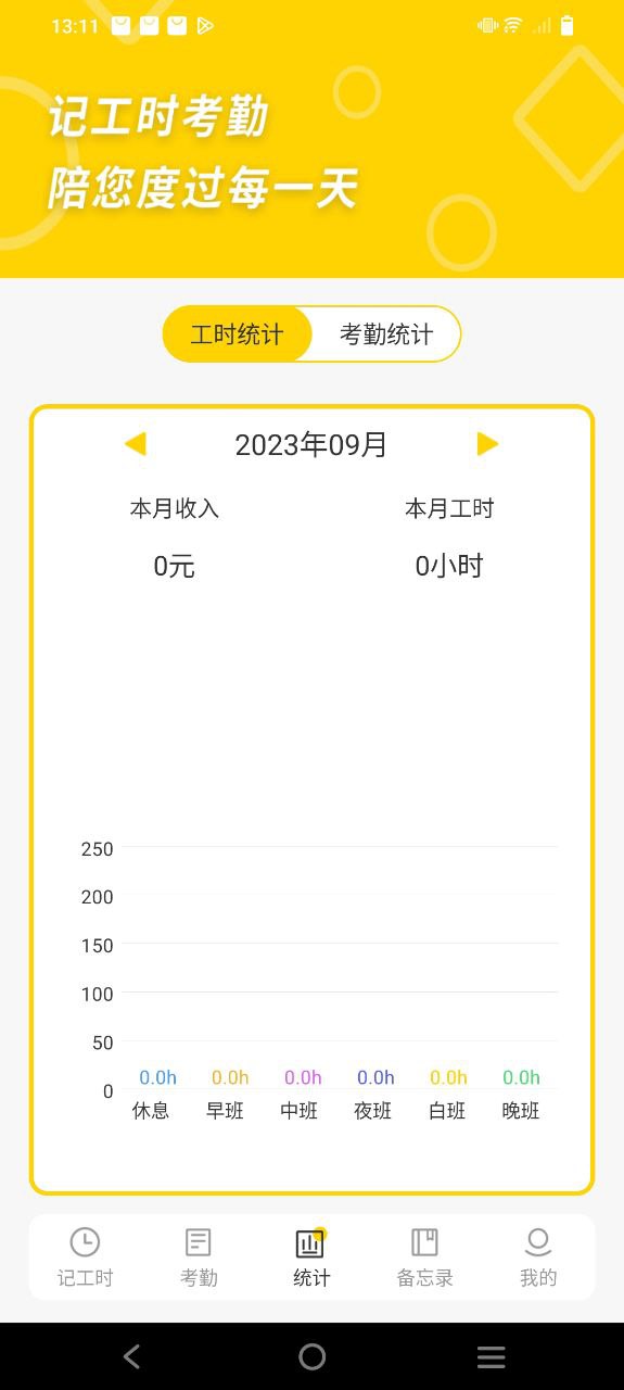 记工时考勤