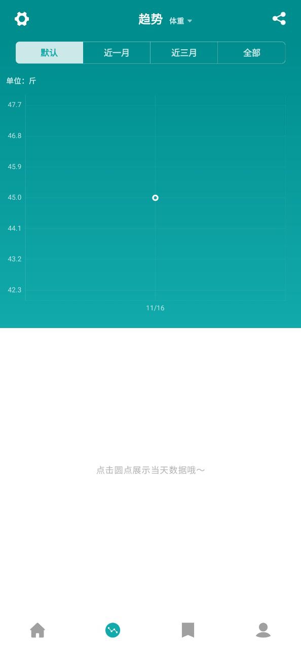 体重日记
