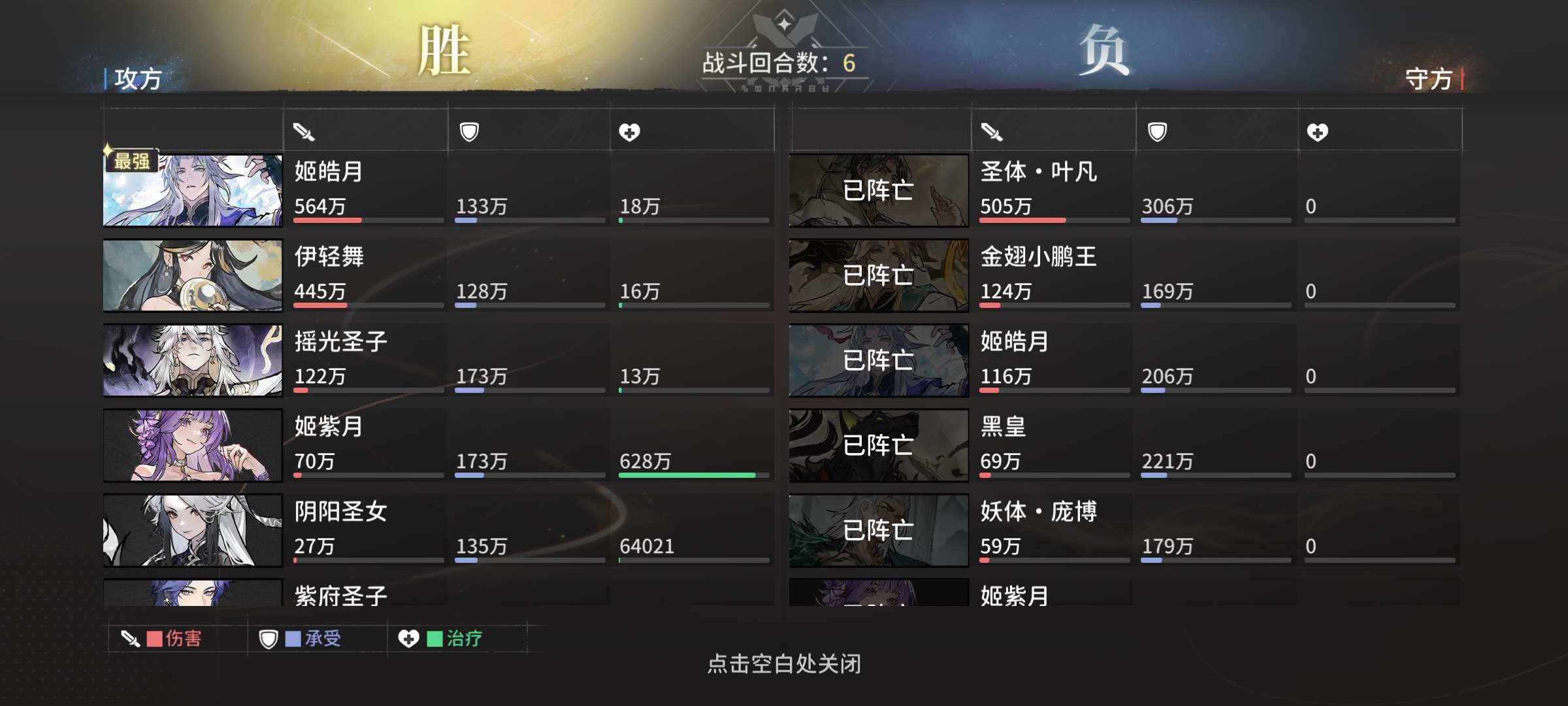 输出提升