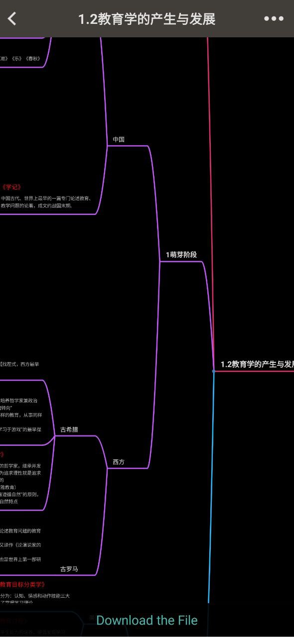 下载思维导图安卓永久免费版_思维导图app最新下载v9.4.1