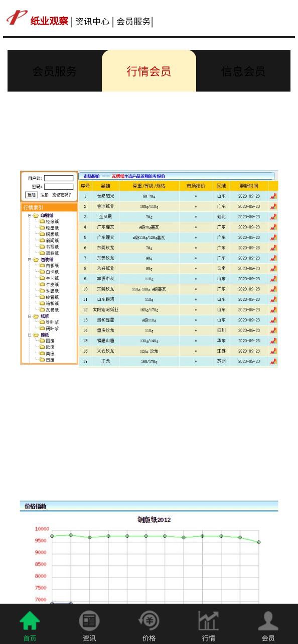 纸业观察app客户端下载_纸业观察网络网址v2.1.5