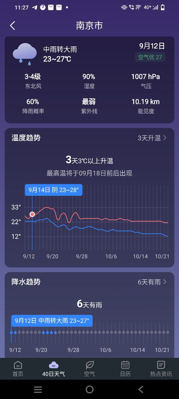 24小时天气免费下载_24小时天气app新版v1.9.12