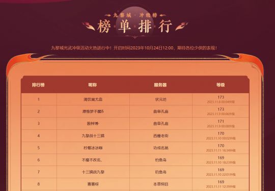 梦幻西游浙江区联赛：双重挑战，顶尖玩家大战！