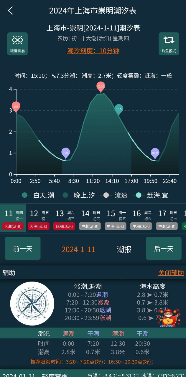 潮汐表精灵网络网站_潮汐表精灵网页版登录v1.1.20