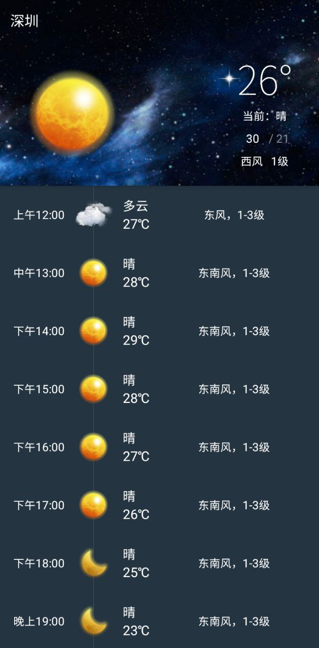 天天查天气预报app免费_天天查天气预报手机纯净版v1.1.0