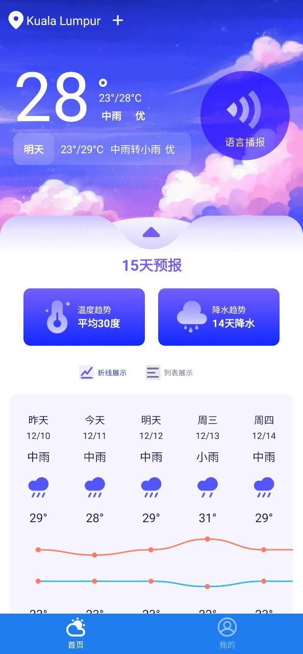蜜秘天气app下载2023_蜜秘天气安卓软件最新版v1.0.4