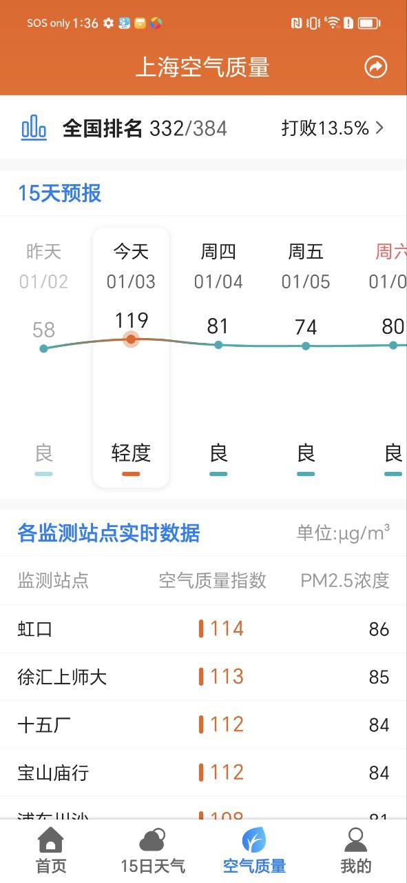 当准天气2024最新永久免费版_当准天气安卓移动版v6.6.1