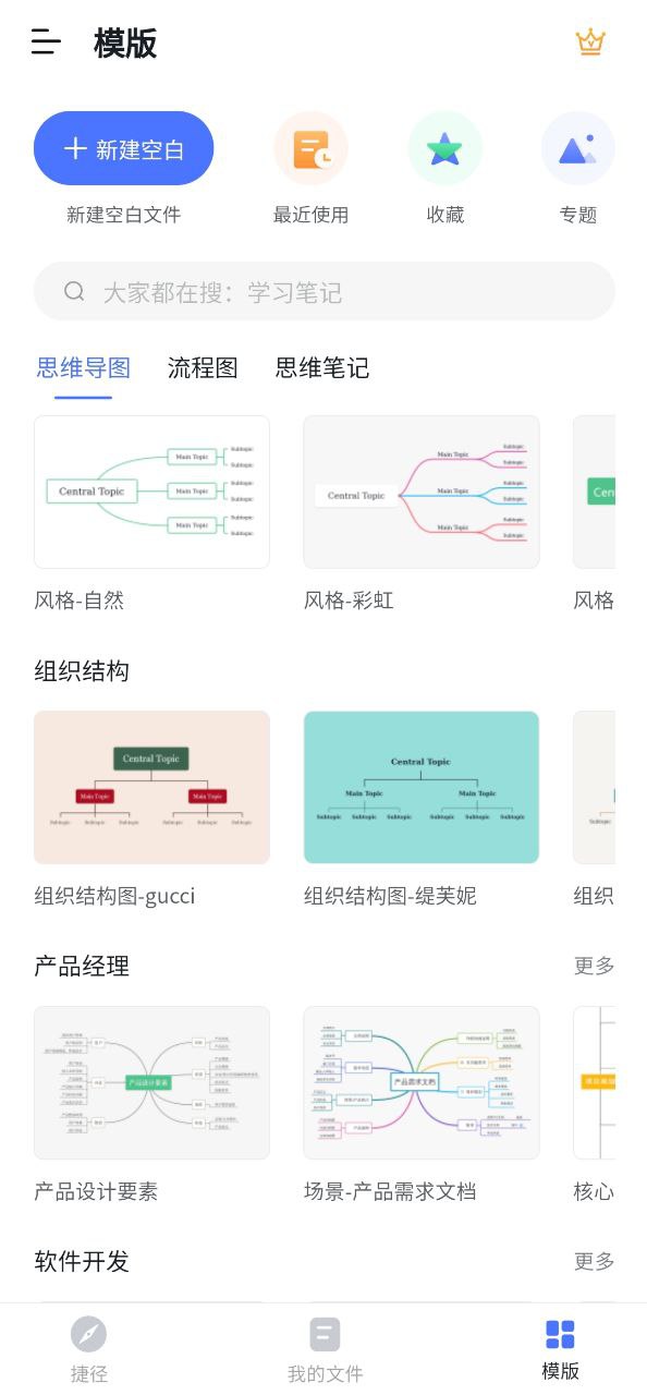 processon思維導圖