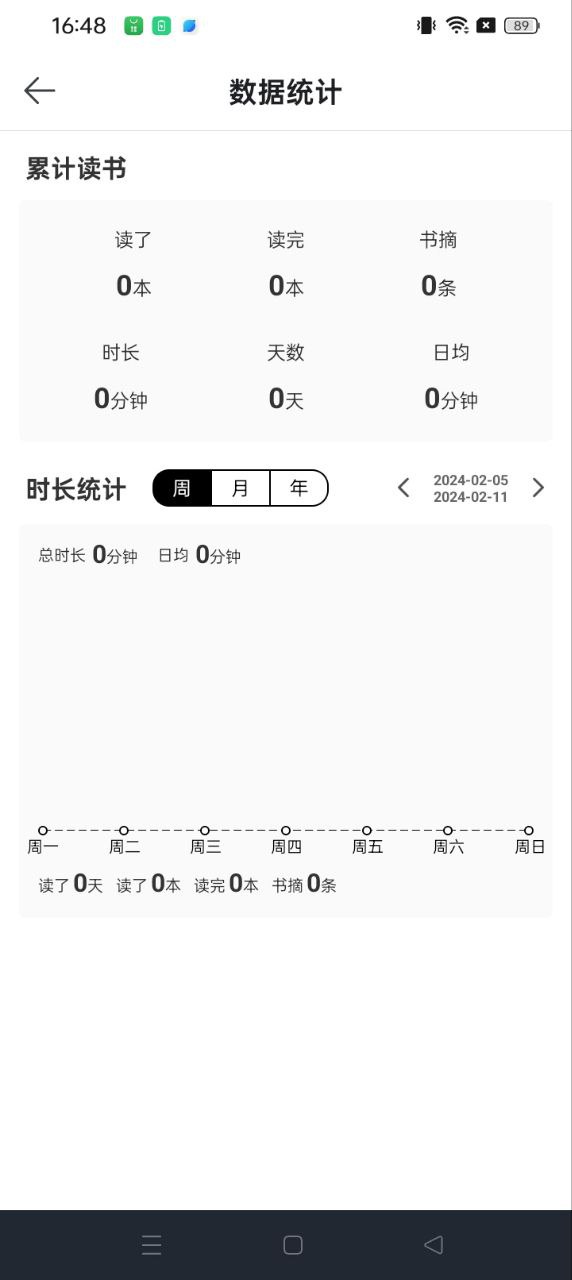 讀書筆記錄