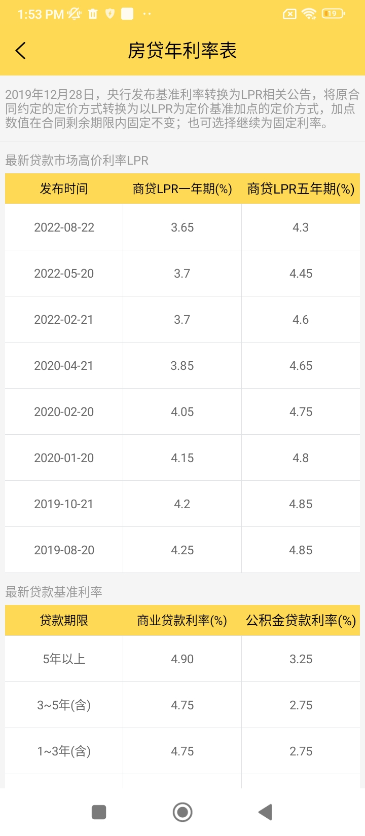 LPR房貸計算器