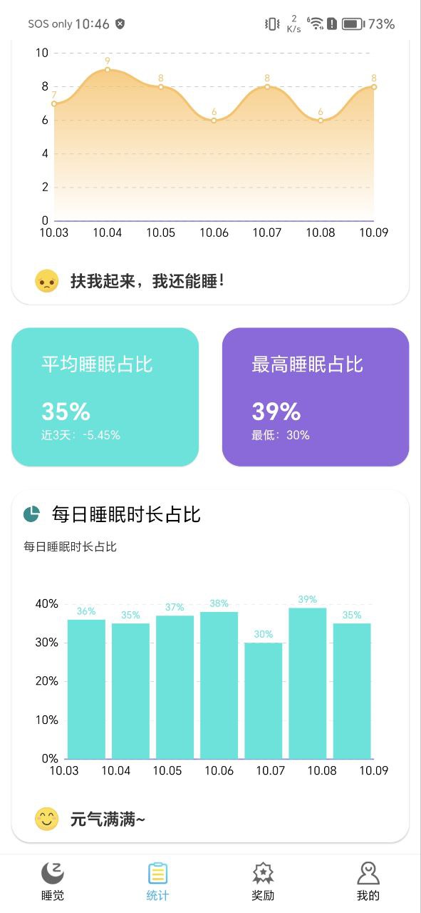 睡觉记录网站平台_睡觉记录手机开户v1.0.6