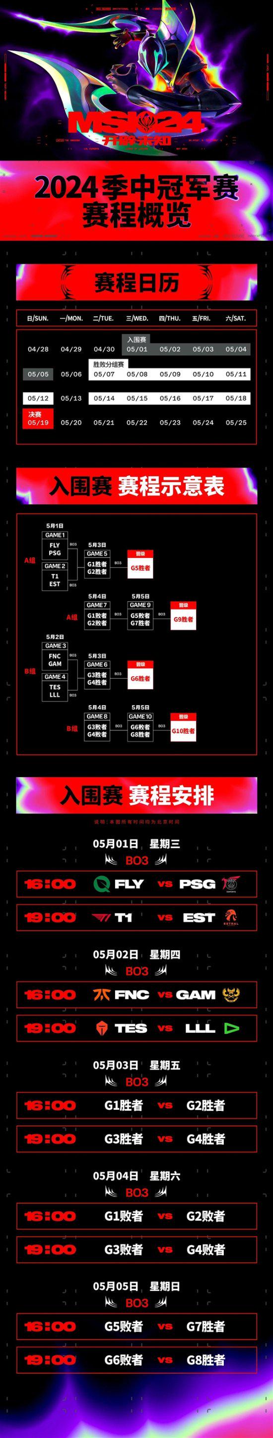 英雄联盟历史首次：两支全华班战队赛程公布