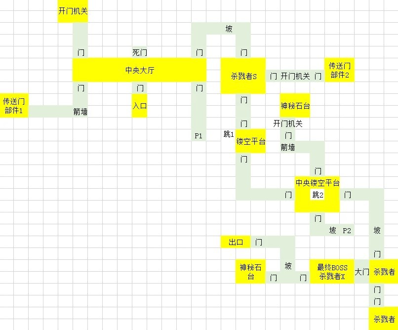 青铜地宫面具位置图鉴分享