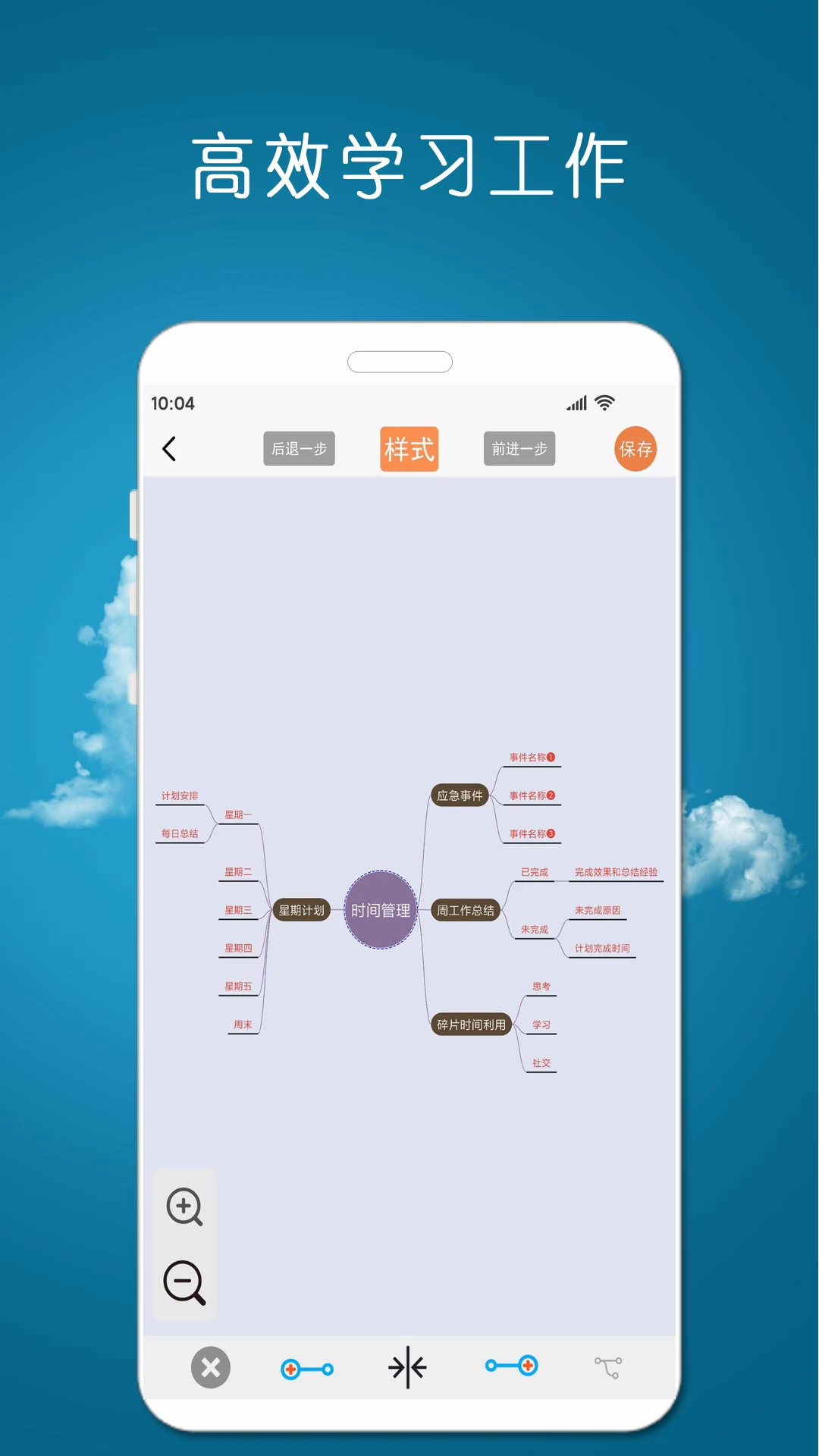 MindNode思維導圖