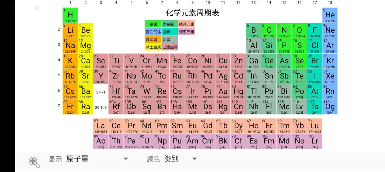 完美化学元素周期表最新应用下载_下载完美化学元素周期表应用最新版v3.2.2