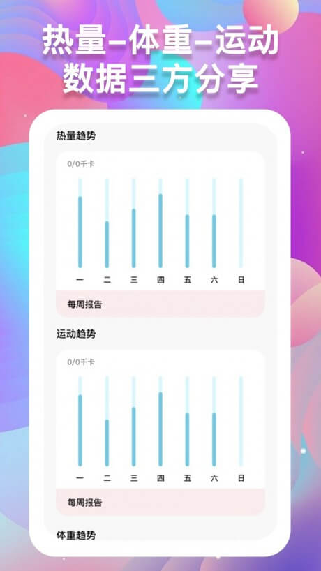 体重记录助手极速app_体重记录助手极速版app下载v1.1.0