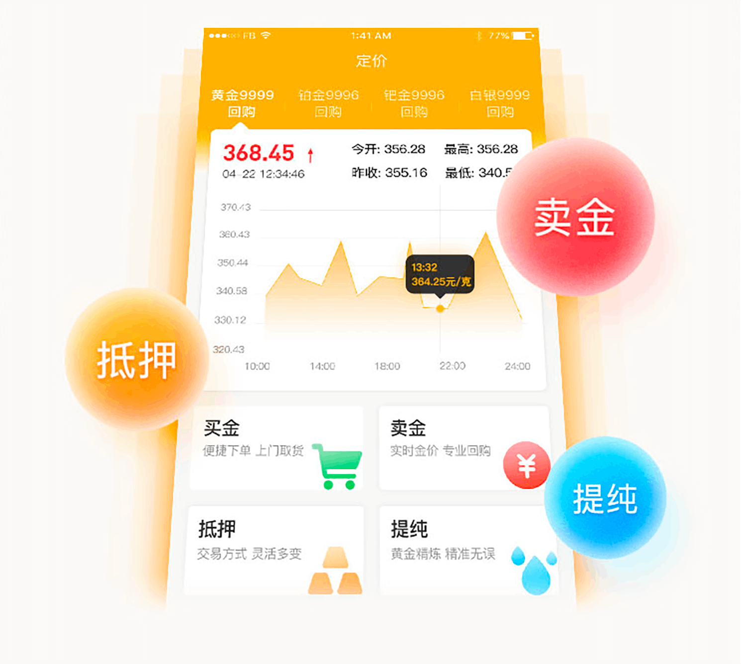 中鑫金app正版免费下载_中鑫金下载链接appv4.6.1