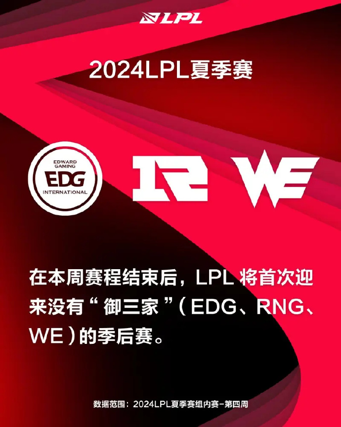 游戏新闻：赛季结束，免费上班先锋解约，5w工资全被罚款