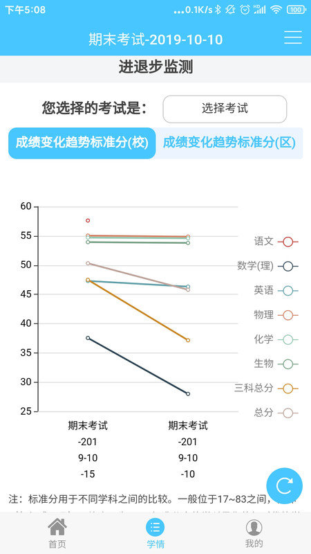 学情达家长版登陆注册_学情达家长版手机版app注册v10.4