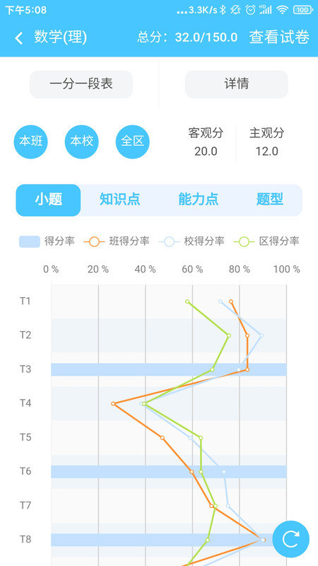 学情达家长版登陆注册_学情达家长版手机版app注册v10.4