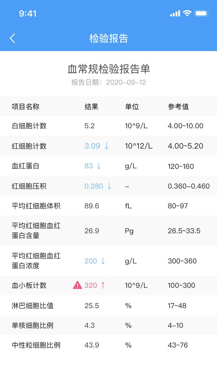 医沃移动医生信息系统app网站_医沃移动医生信息系统app开户网站v1.1.9