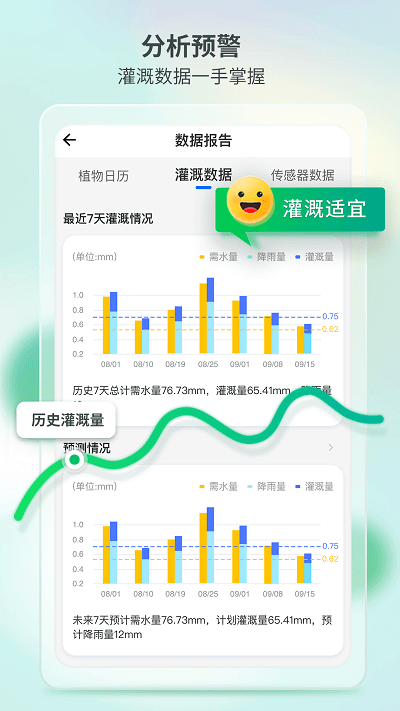 数字园林app网站_数字园林app开户网站v2.5.1