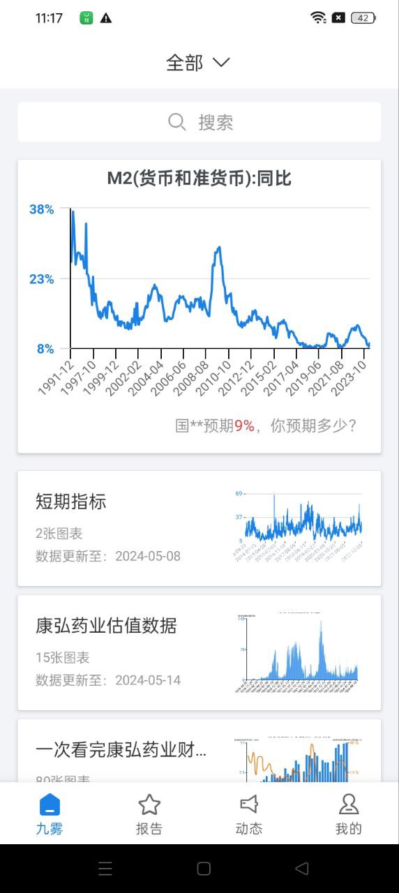 九雾数据app2024下载_九雾数据安卓软件最新下载安装v3.5.0