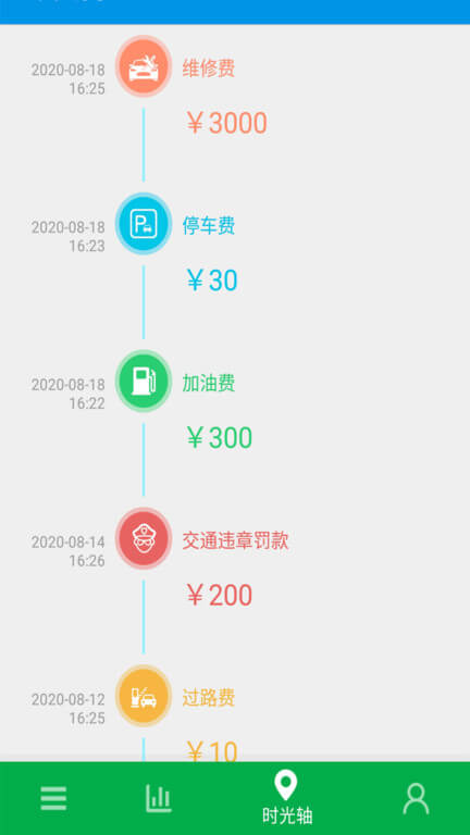 油耗记录app登陆网页版_油耗记录新用户注册v1.0.1