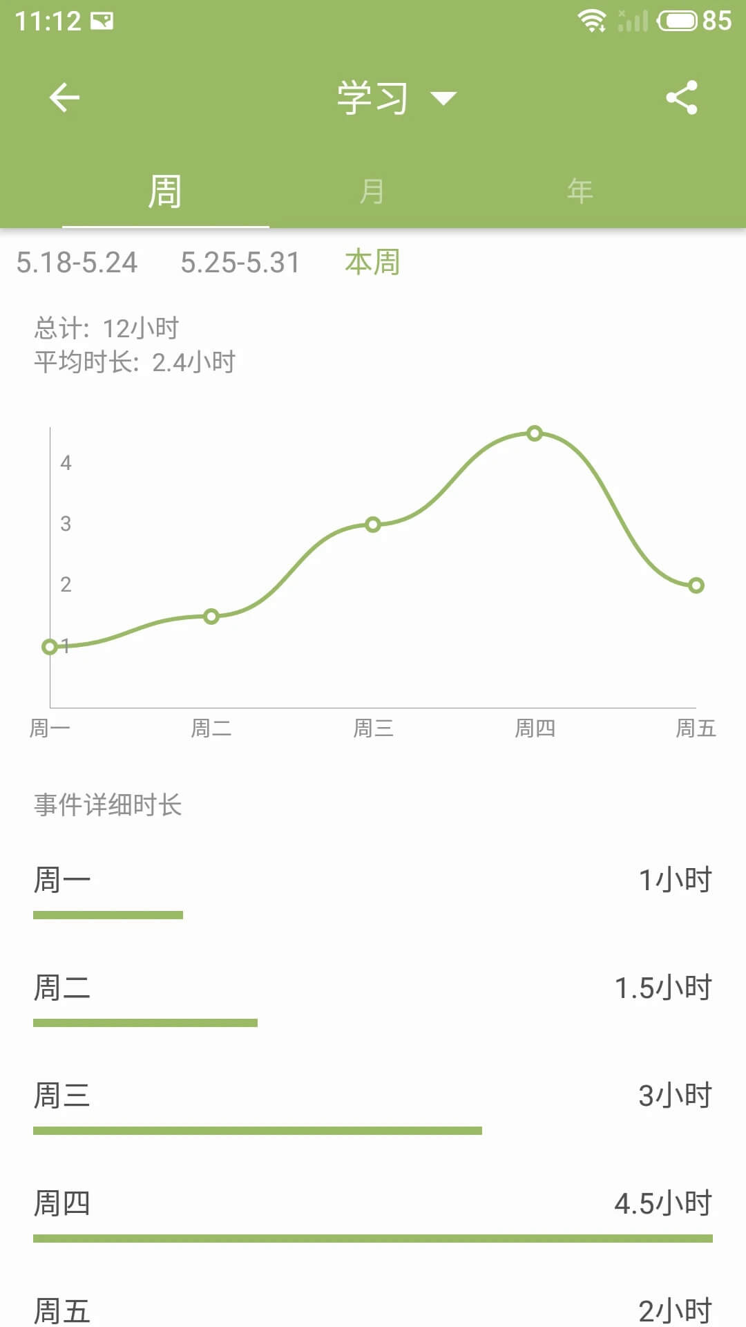 块时间安卓版app下载地址_块时间正版免费app下载v2.19.24