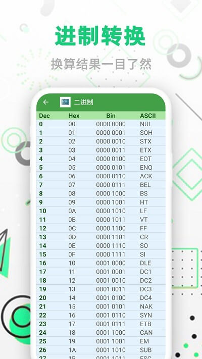 智能单位换算app下载安装最新版本_智能单位换算应用纯净版v240613.1