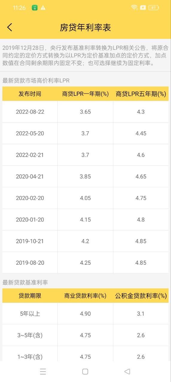 房贷计算器安卓版app下载地址_房贷计算器正版免费app下载v2.4.3