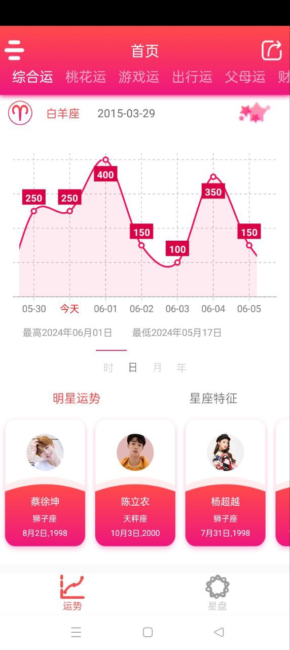 每日星座运势手机_每日星座运势登录v1.3.8