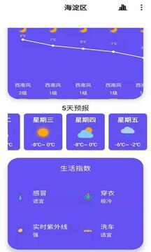 安果天气预报app下载最新_安果天气预报应用纯净版下载v2.0.7