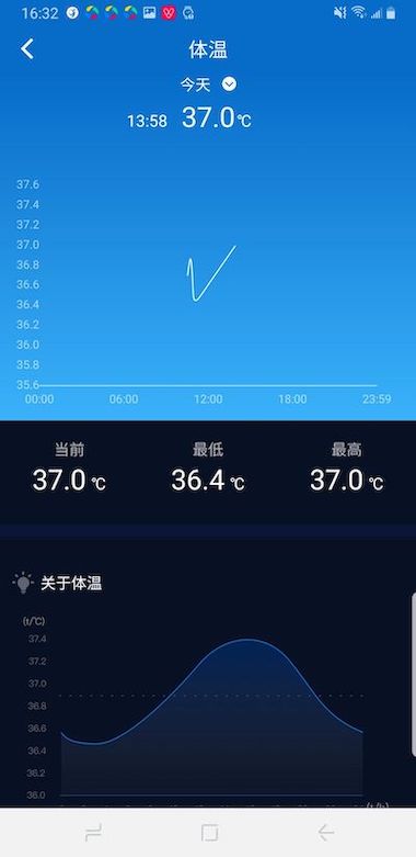 V9健康app下载中心_V9健康app下载地址v1.0.2.214240613