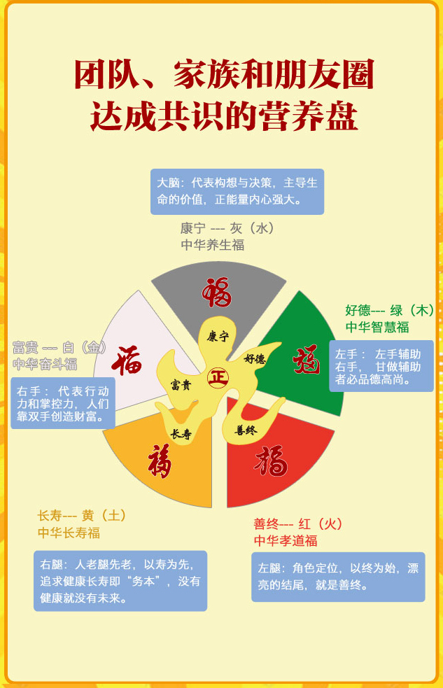 好运盘移动版下载_好运盘2025v8.91