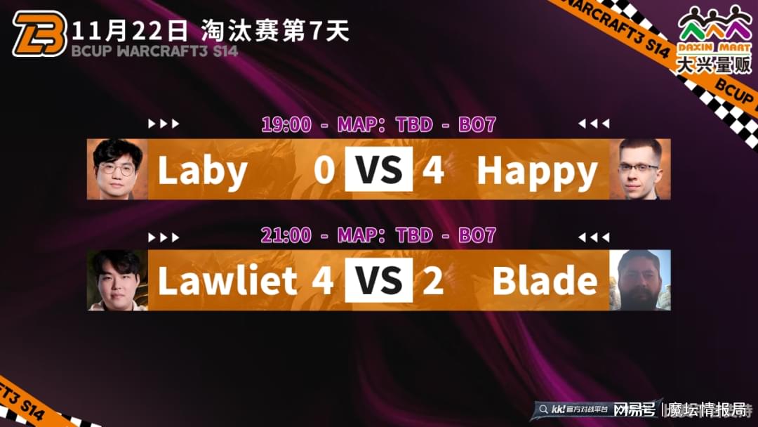 S14杯：Happy和Lawliet成功晋级，120和Lyn今晚对决