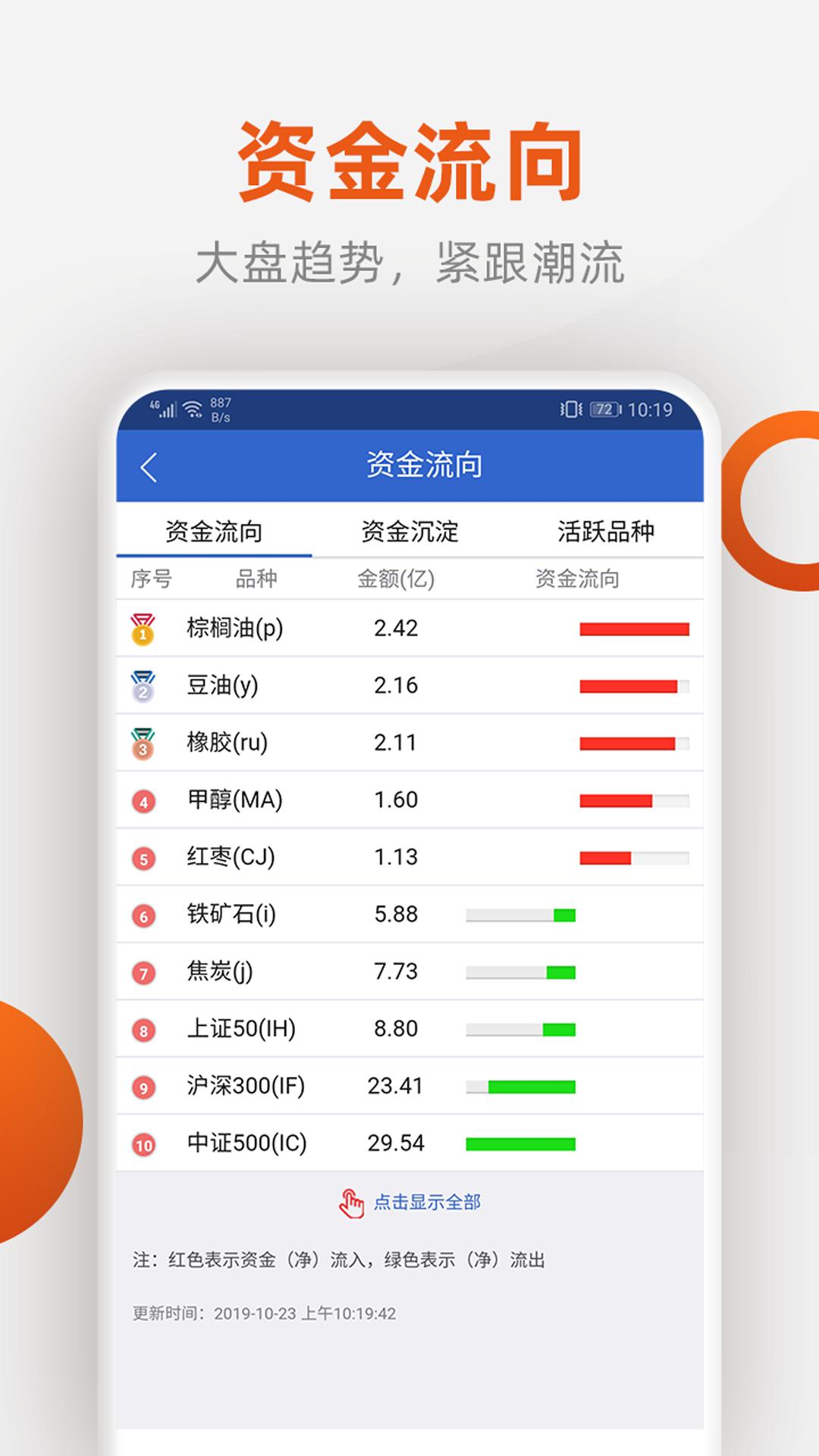 福能期货下载_下载福能期货安卓最新版v5.6.6.0