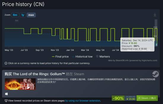 魔戒：咕噜Steam促销价格创新低