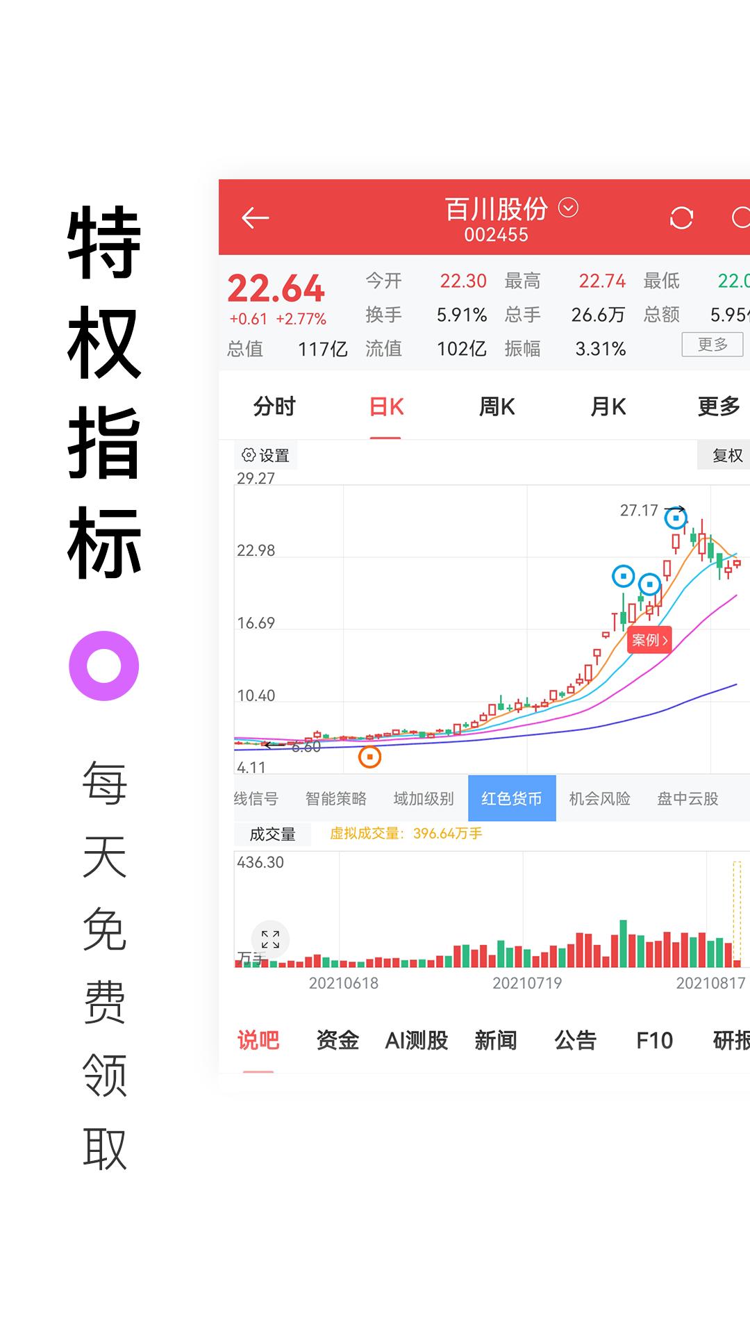 百家云股新版2025_手机版百家云股v6.6.2