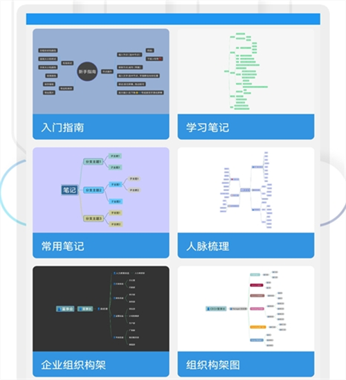 思维导图软件推荐: 思维导图工具大全