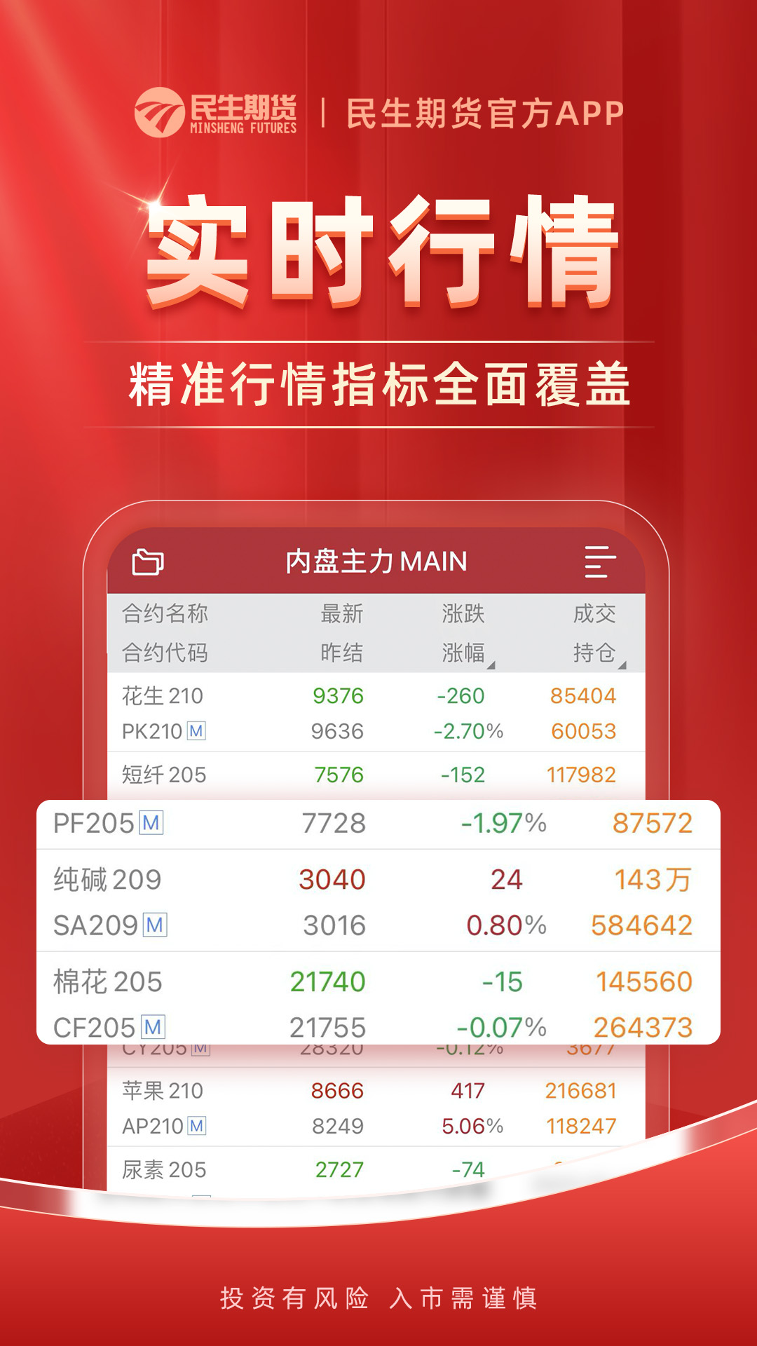 民生期货开户交易app最新下载_下载民生期货开户交易免费版v1.2.4