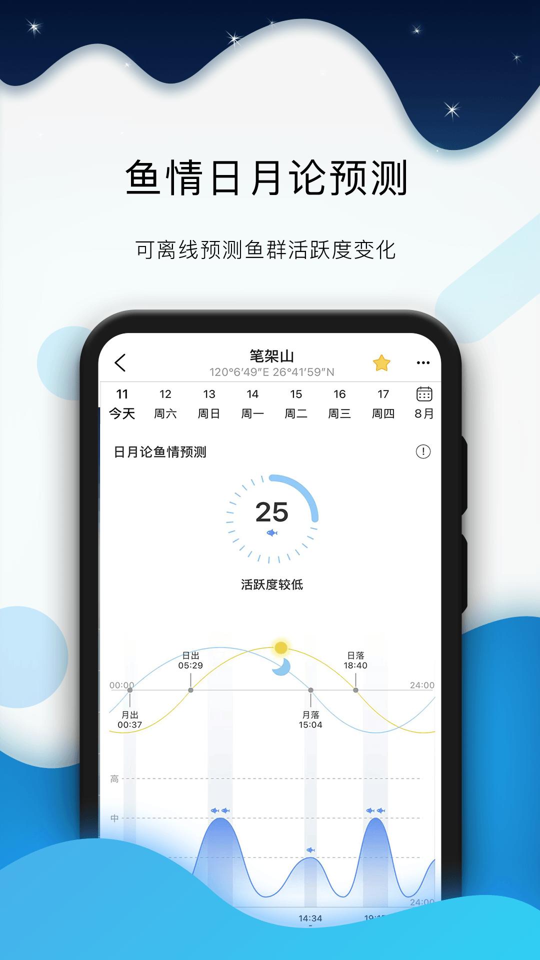 全球潮汐app_下载全球潮汐APPv4.3.33