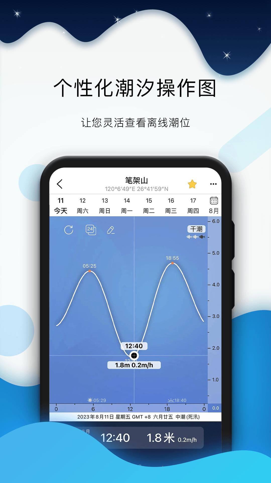 全球潮汐app_下载全球潮汐APPv4.3.33