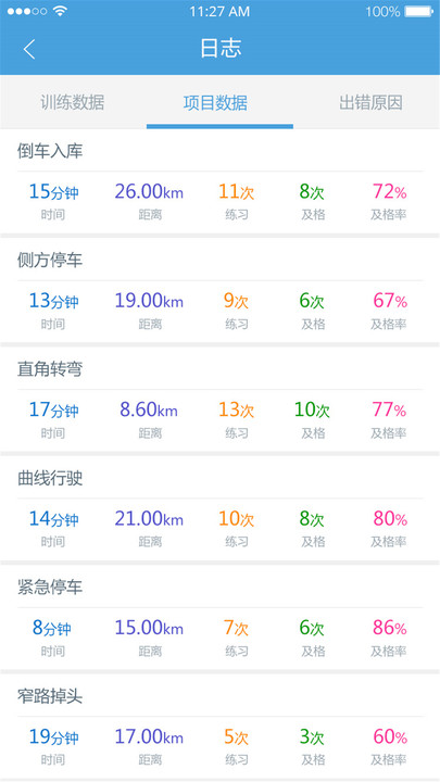 多多驾到学员版软件_2025多多驾到学员版最新版本v3.7.3